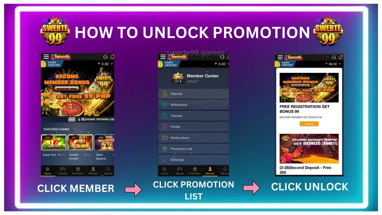 Paano i-unlock ang promosyon?​